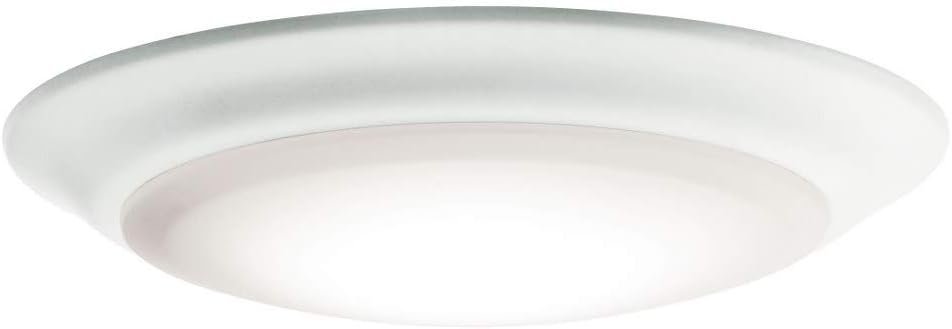 LED Downlight: 7 Ultimate Steps For Amazing Results In 2026