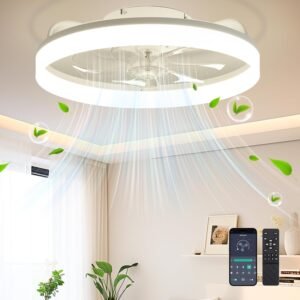 Ceiling Fan: 7 Ultimate Steps For An Amazing Bedroom Upgrade In 2026